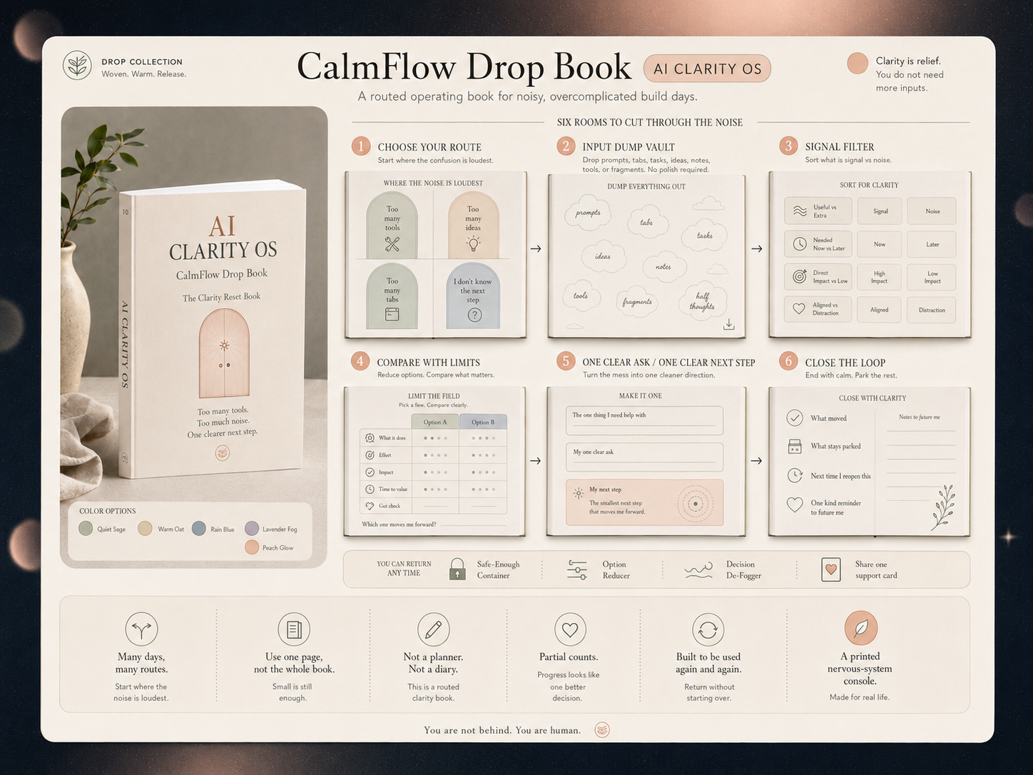 AI Clarity OS Drop Book — cut through noise to one clear next step
