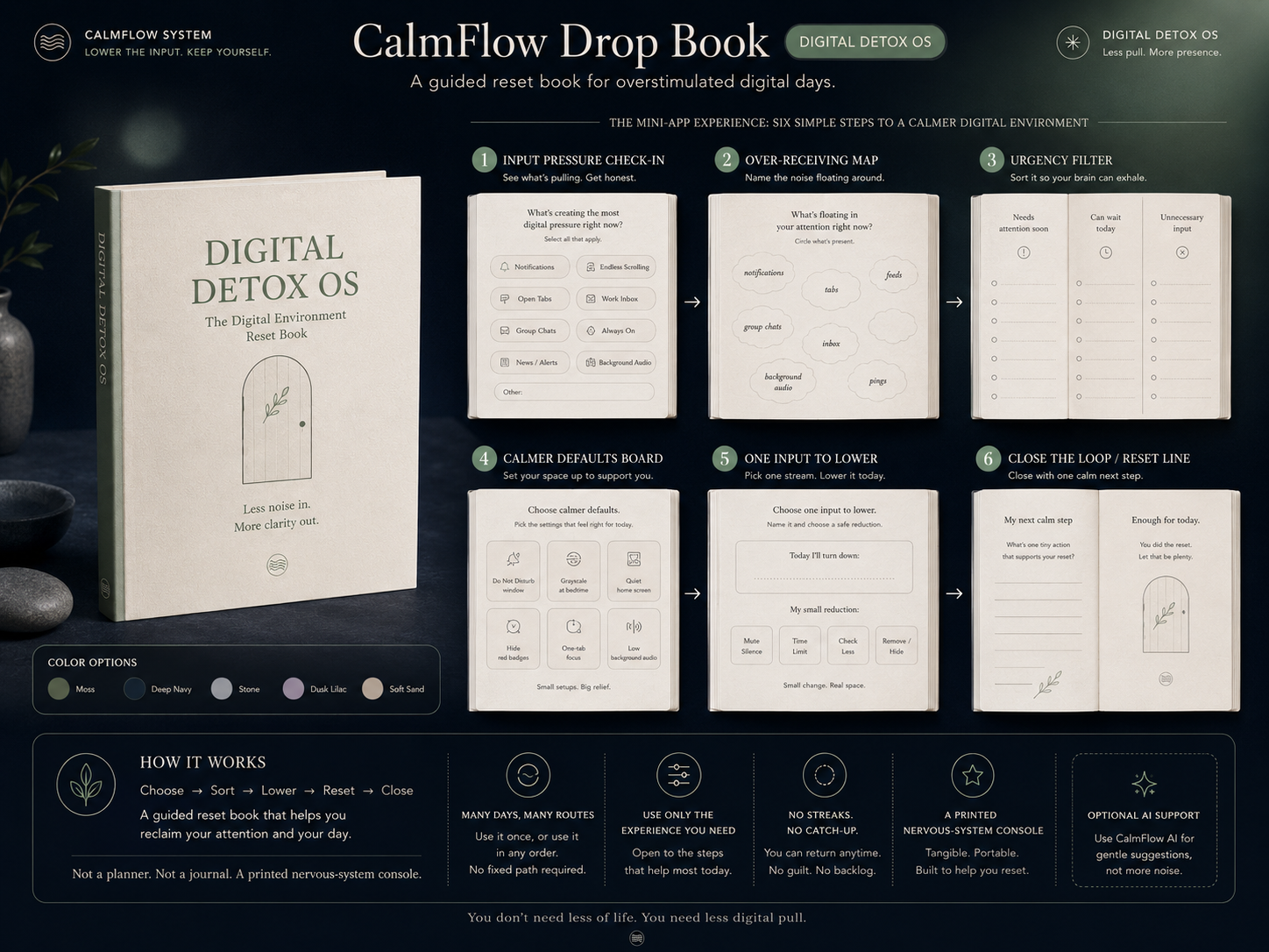 Digital Detox OS Drop Book — lower the input, reset calmer defaults